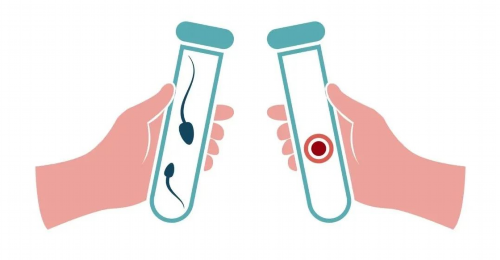 不孕不育抗体五项是什么？看完你就知道了！