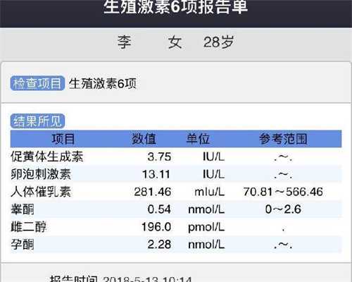 代生小男孩:孕初期贫血会影响hcg吗