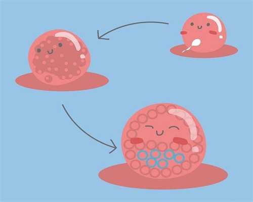 多囊卵巢综合症复发率高吗多囊卵巢综合症会复发吗